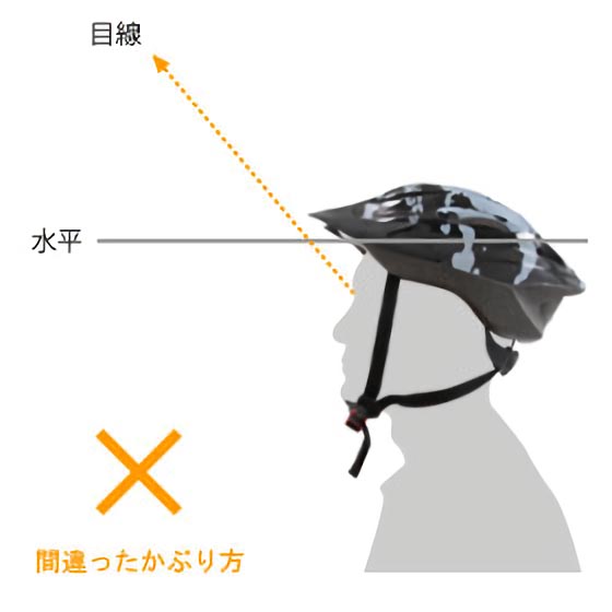 DHL360-BK ヘルメット 各部特徴画像