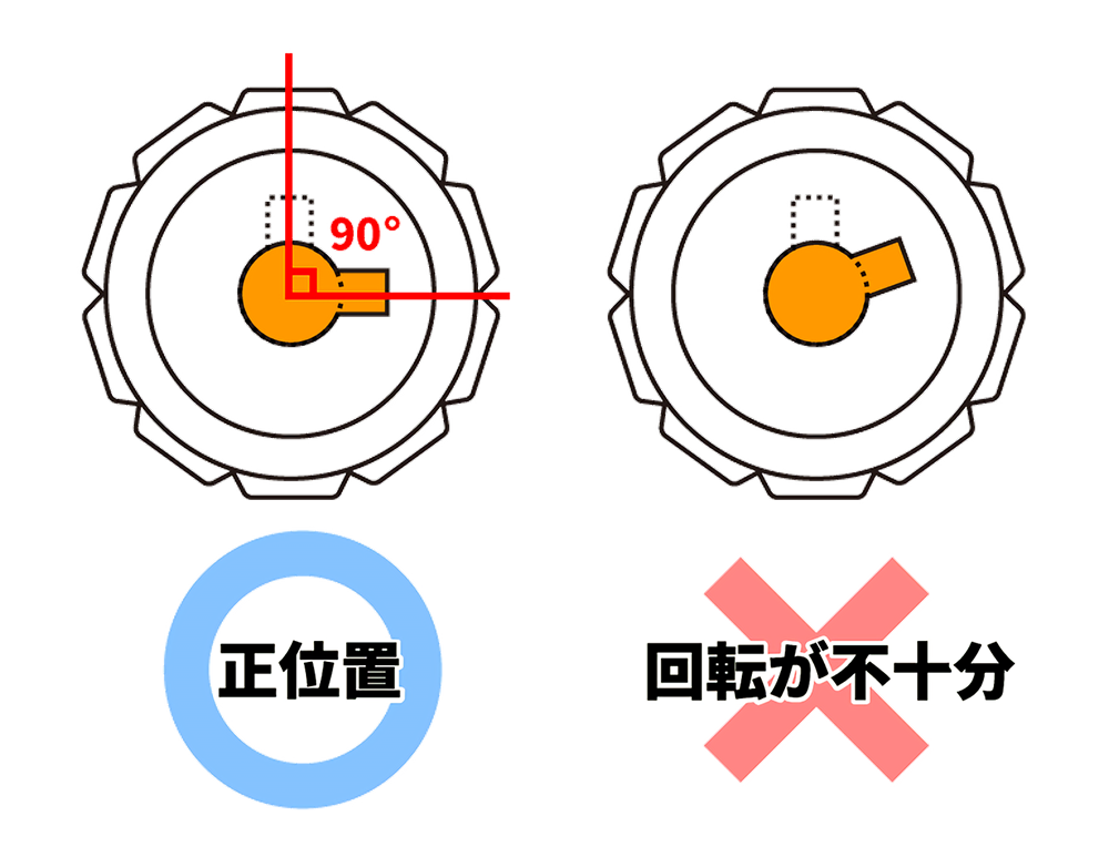 ダイヤルコンボワイヤーロック（旧仕様）パスワード設定ご注意事項画像