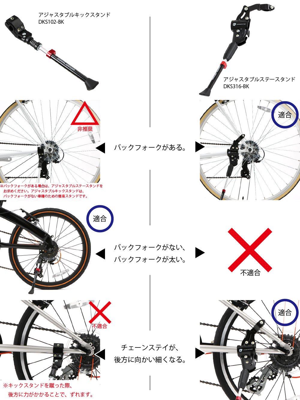 アジャスタブルステースタンド適合に関する注意点画像