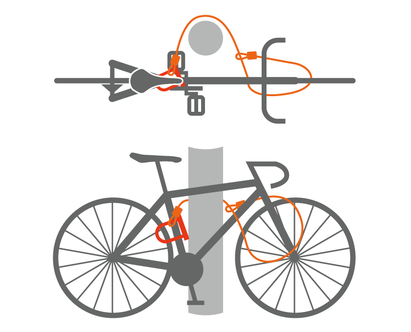 ダブルループエクステンションワイヤー自転車の施錠例画像