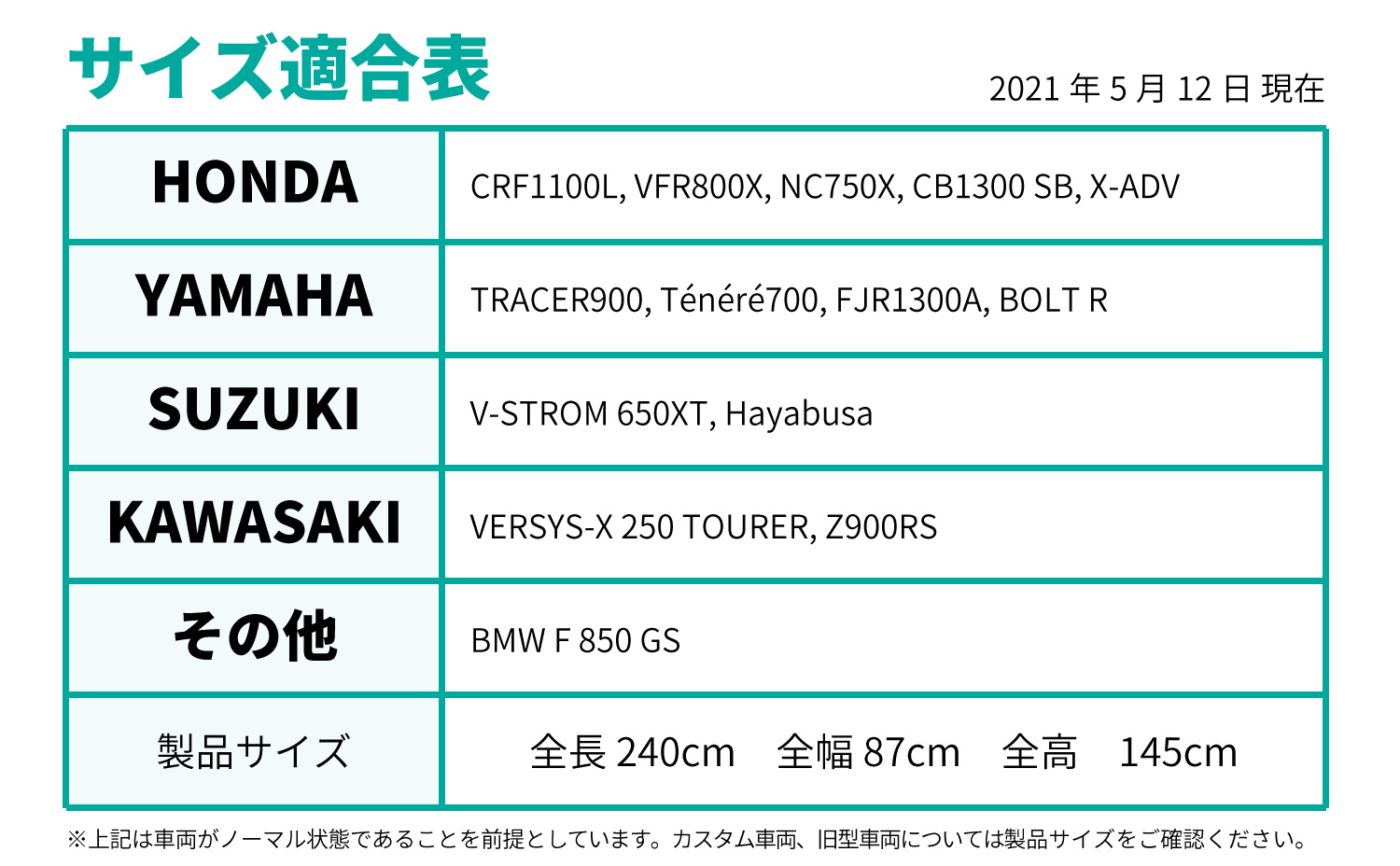 モーターサイクルカバー適合表画像