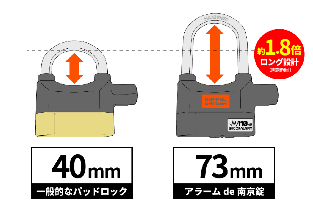 DKL450-BK アラームde南京錠 主な特徴