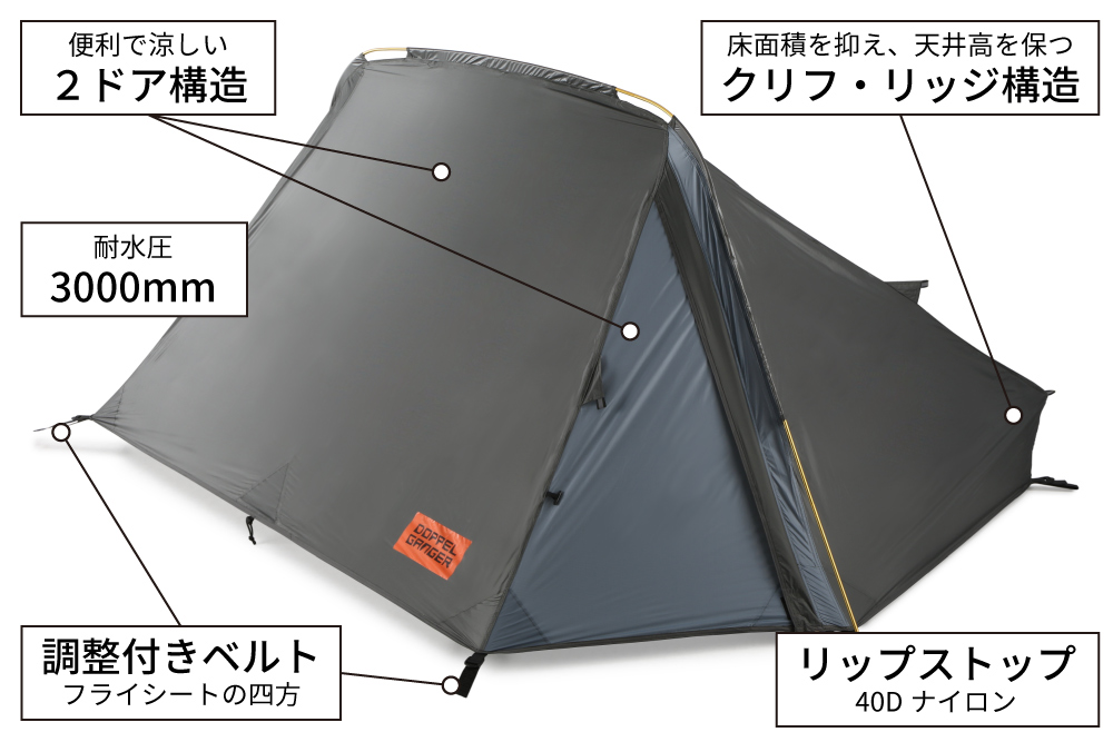 DBT438-DP バックフリップバイシクルテント 主な特徴画像