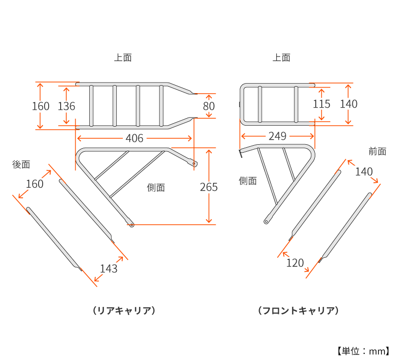 DLC507-BK 330-C専用キャリアセット サイズ画像