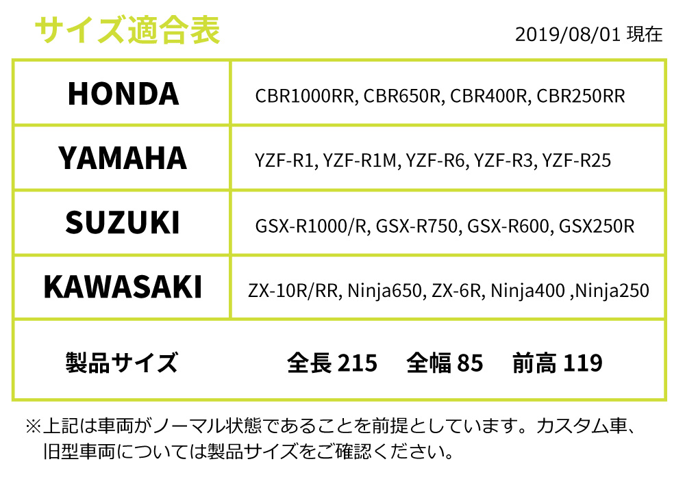 モーターサイクルカバーSS適合表画像