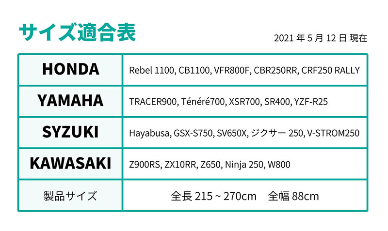 ツーリングハーフカバー適合表画像
