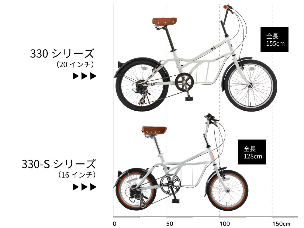 330-S-WH ロードヨット 16インチ 主な特徴